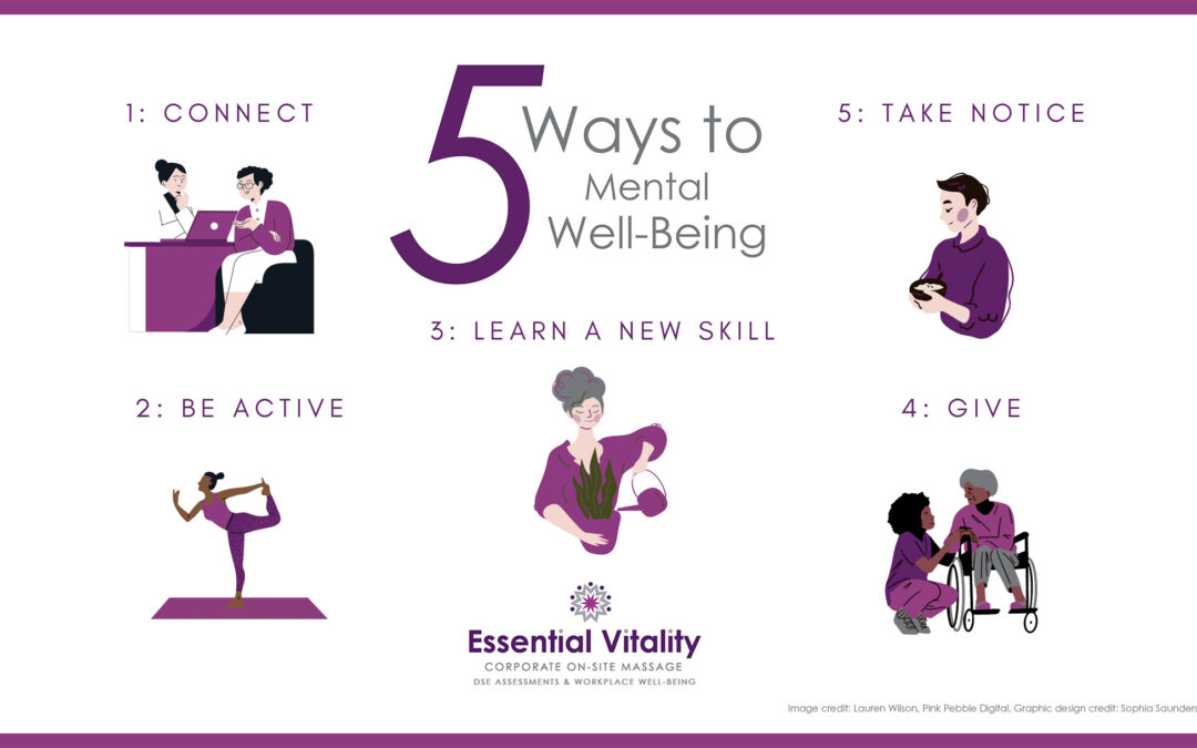 The 5 ways to wellbeing are connect, be active, take notice, learn a skill and give